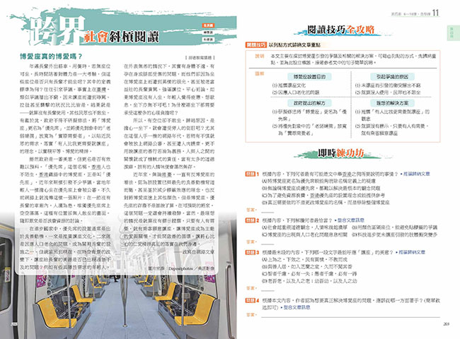 歷史,圖表