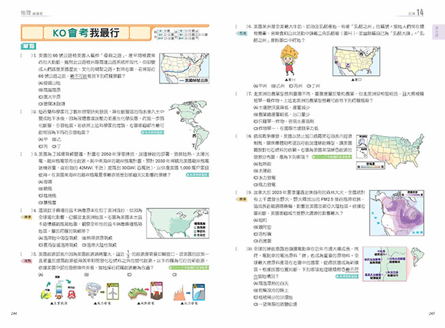 歷史,圖表
