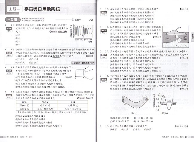 地科,歷屆試題,國中,參考書