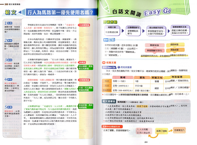 必考重點,題庫