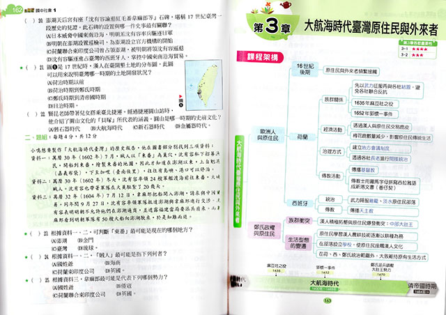 自修,參考書