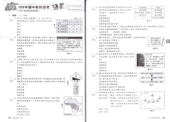 社會,歷屆,試題