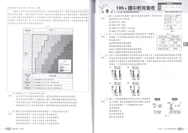 歷屆試題,自然,國中會考,教育會考