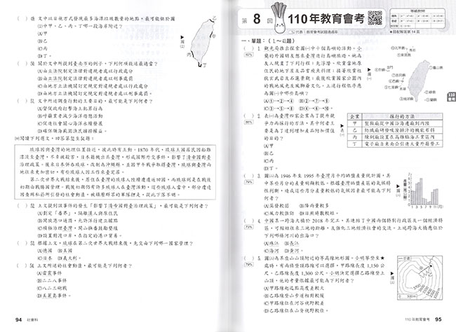 鼎甲金撰106~115歷屆試題社會