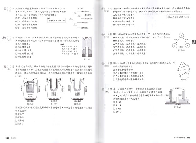 鼎甲金撰106~115歷屆試題自然