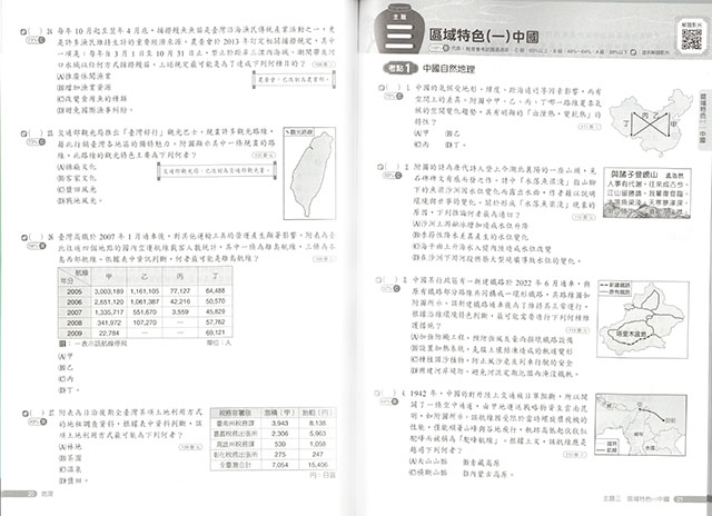 必考重點,題庫