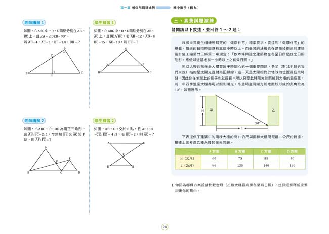 必考重點,題庫