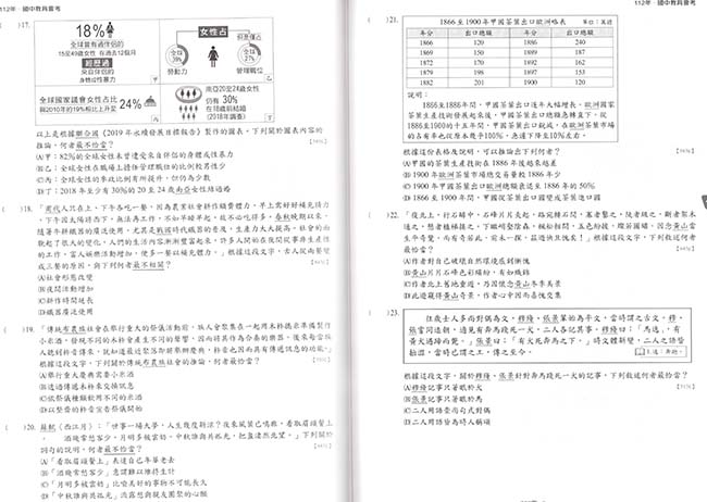 金安歷屆試題110~115套書