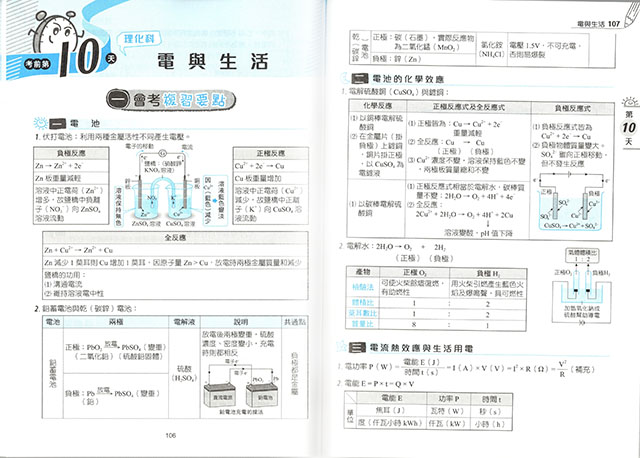 必考重點,題庫