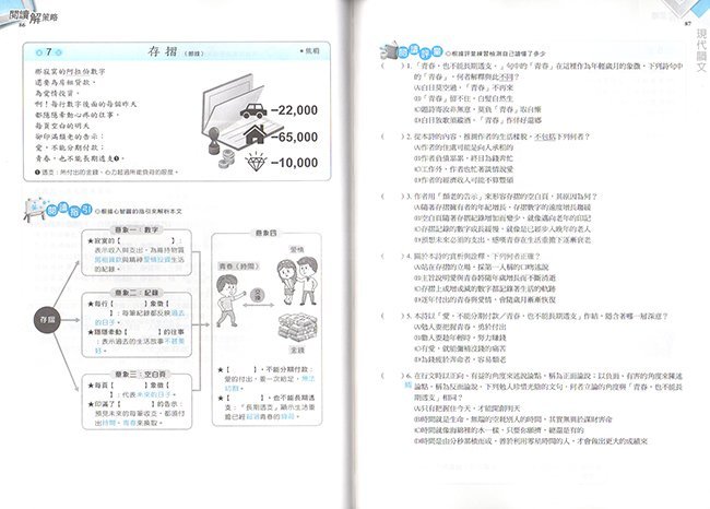 成語.國文,試題,閱讀