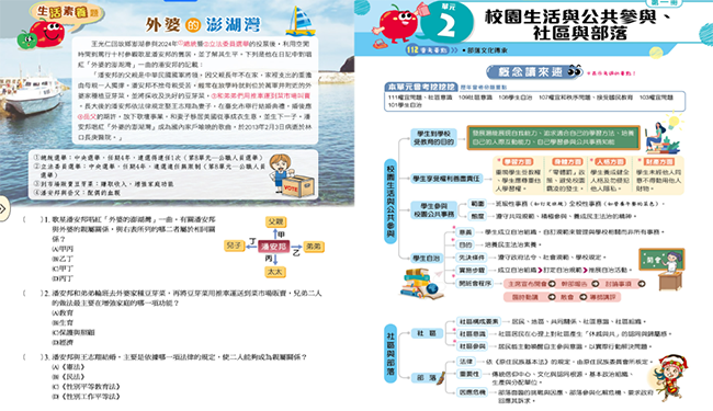 公民,題庫,複習講義