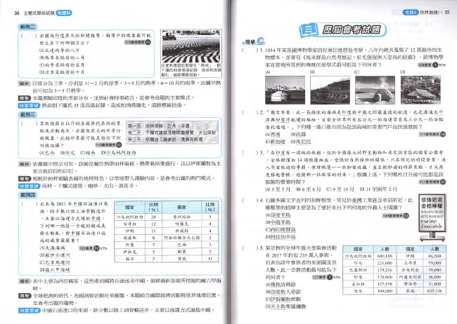 金安主題式UP+歷屆試題地理+詳解101~115