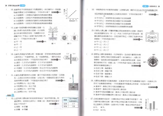 會考生物歷屆試題,生物詳解