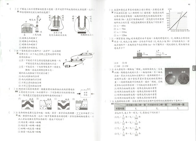 必考重點,題庫