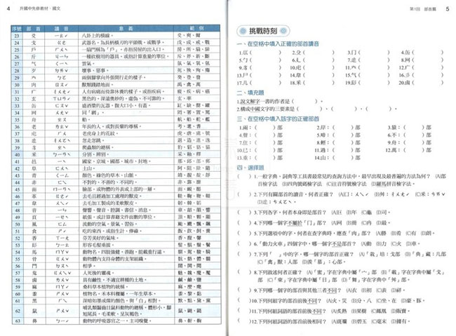 必考重點,題庫