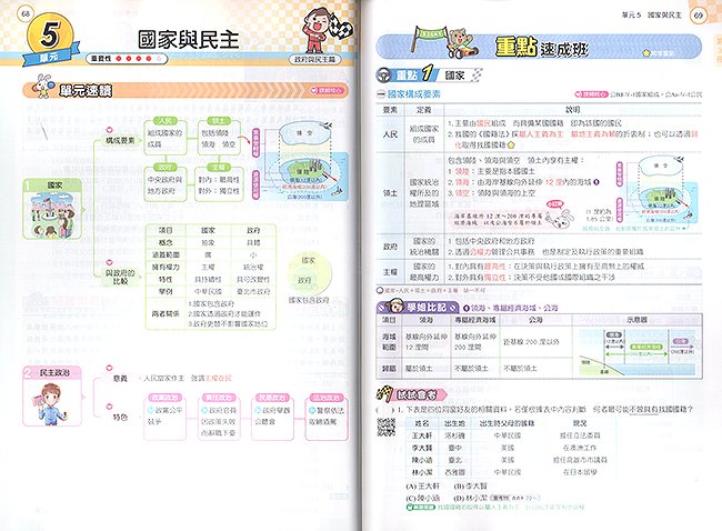 複習講義,題庫