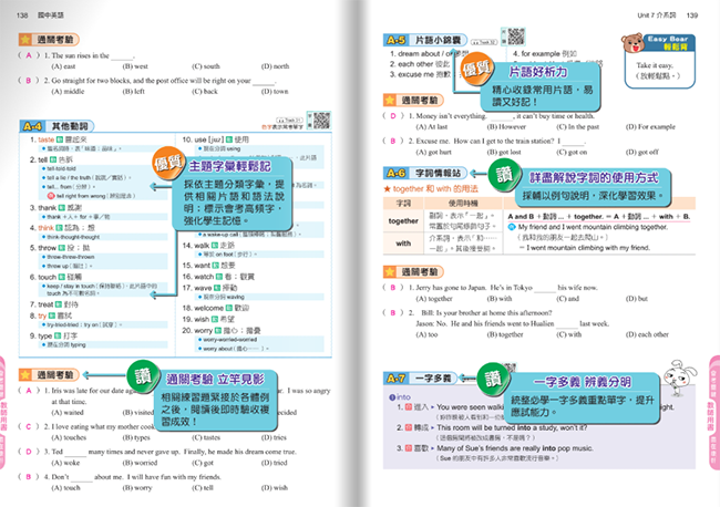 必考重點,題庫