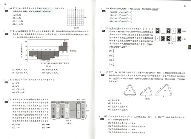 歷屆試題,數學