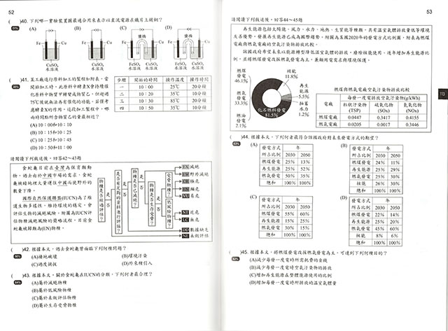 歷屆試題,自然