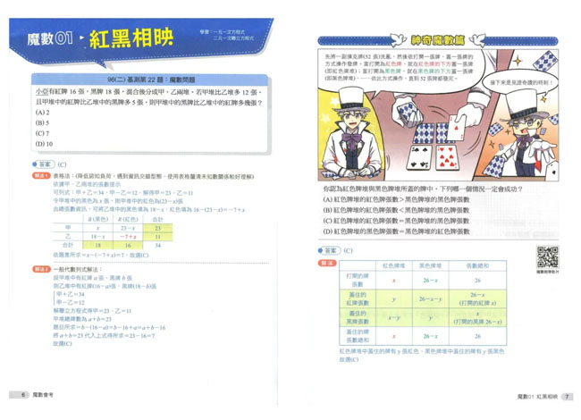 論語,漫畫
