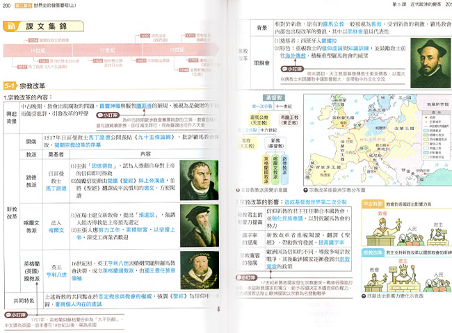 必考重點,題庫