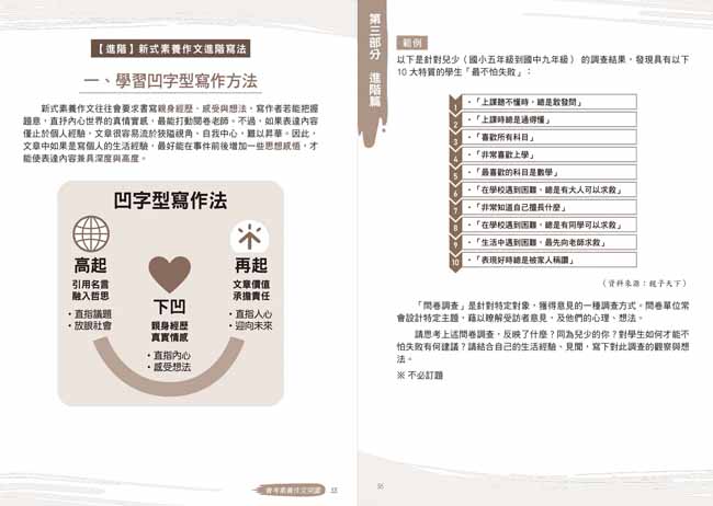 必考重點,題庫