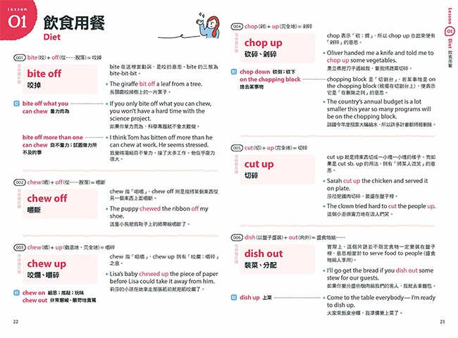 英文,單字