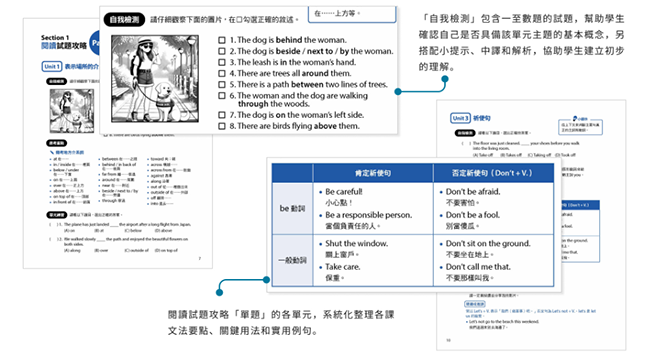 國中英語,聽力測驗