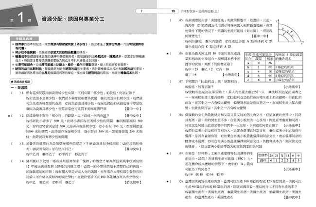公民,試題