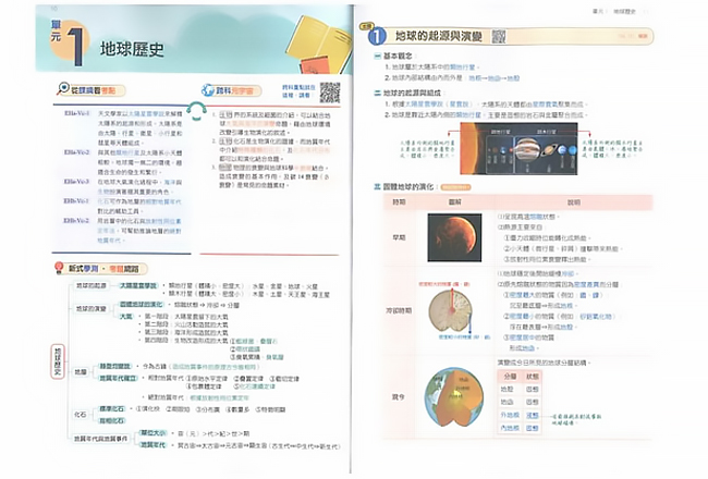 地球科學