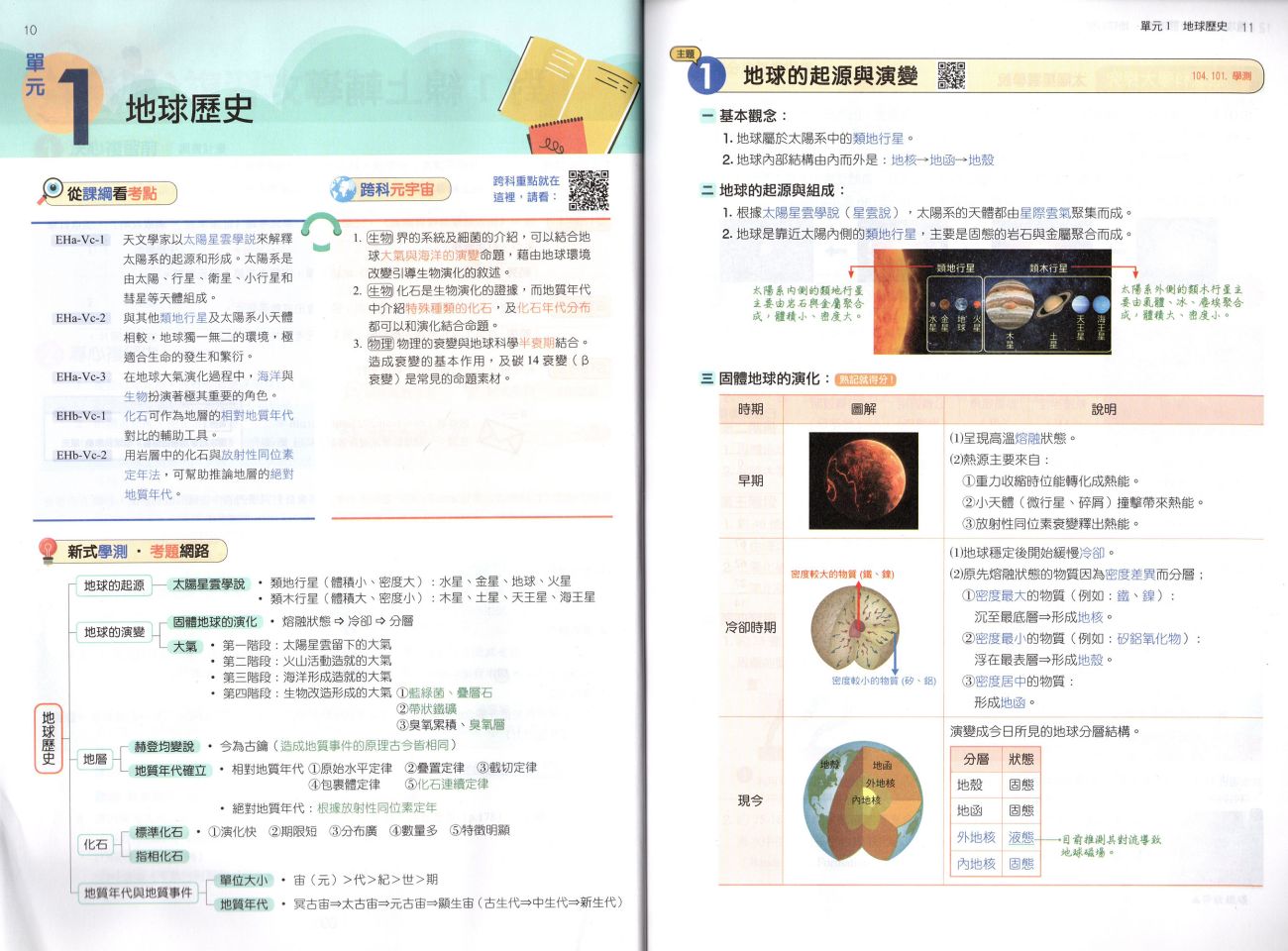 地球科學
