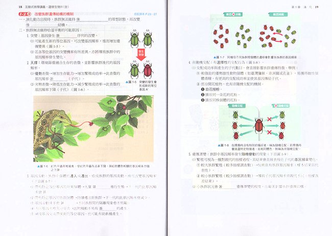 高中,生物,選修