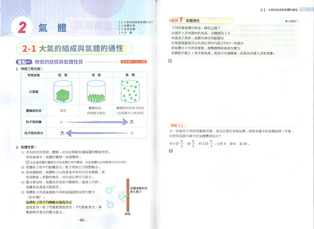 必考重點,題庫