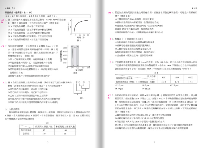 國文,總複習