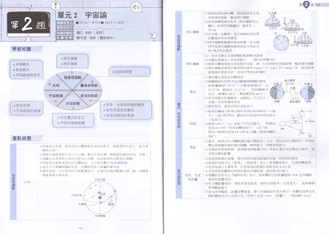 地球科學