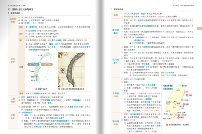 高中歷史