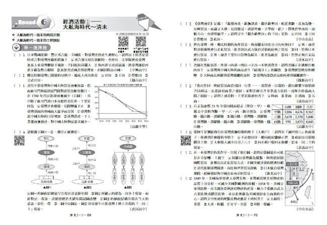 高中歷史