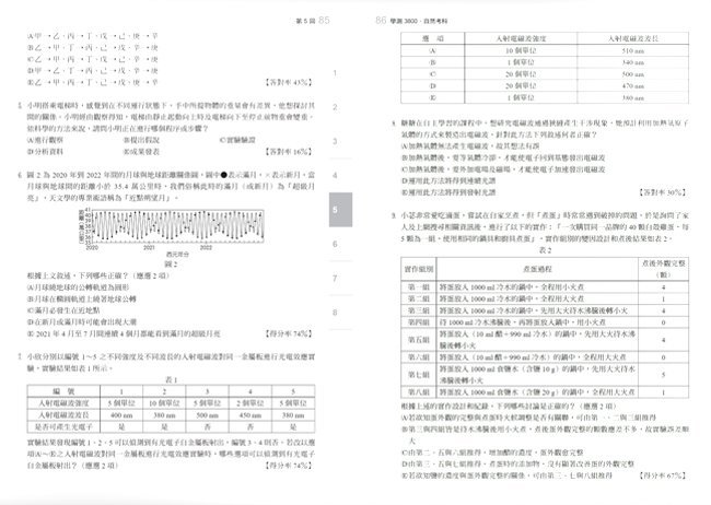 模擬考,高中自然