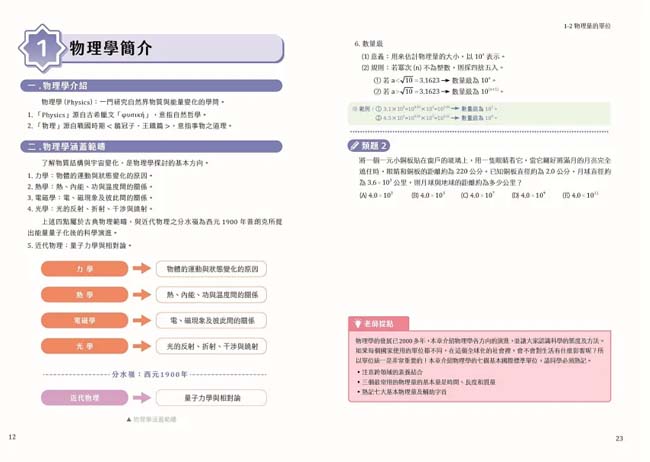 必考重點,題庫