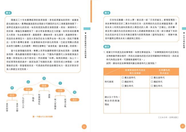 必考重點,題庫
