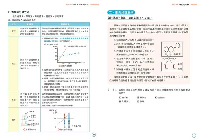 必考重點,題庫