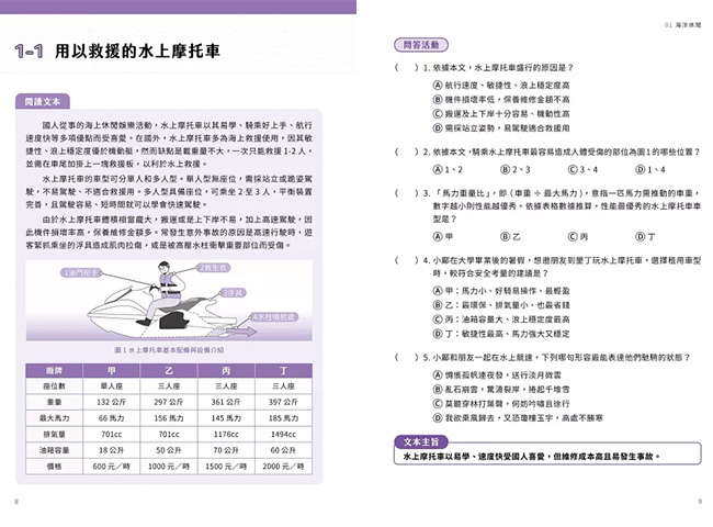 國文閱讀,高中國文,效果書局