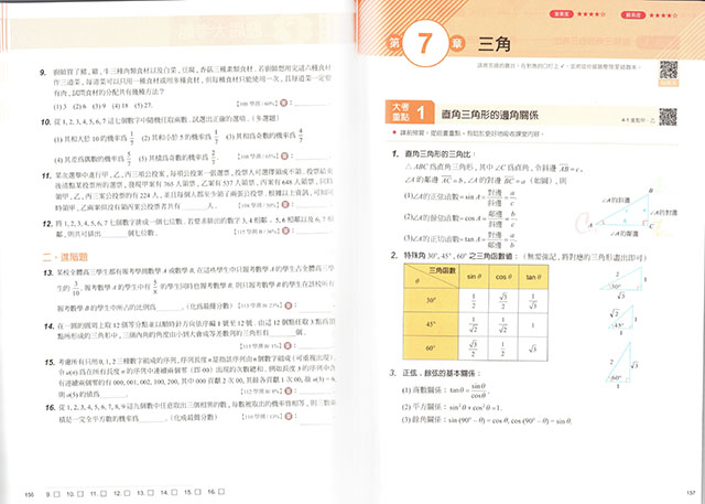 必考重點,題庫