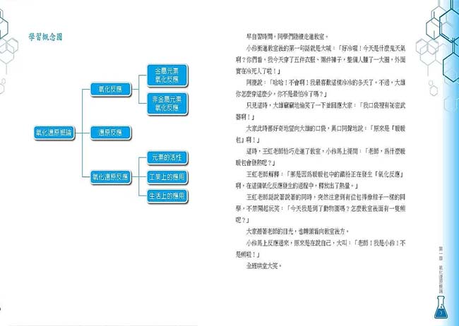 五南行動化學館氧化還原內容重點