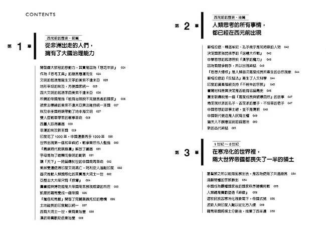 必考重點,題庫