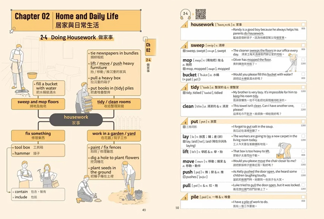 英檢,單字