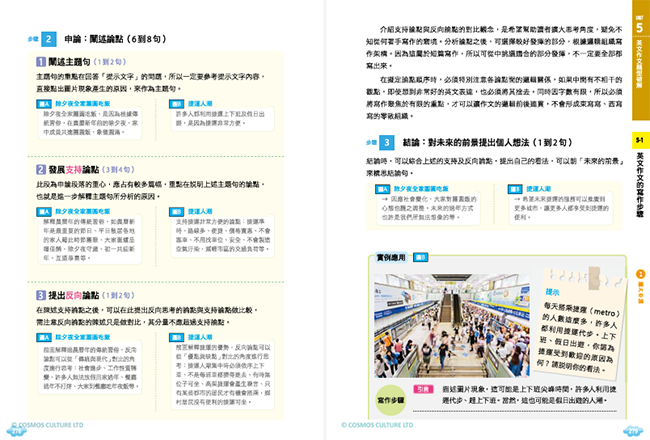 文法,英語