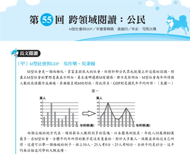 高中國文,參考書