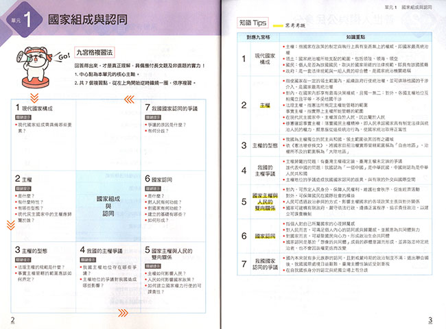 公民與社會