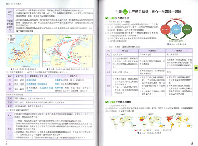 地理,學測總複習